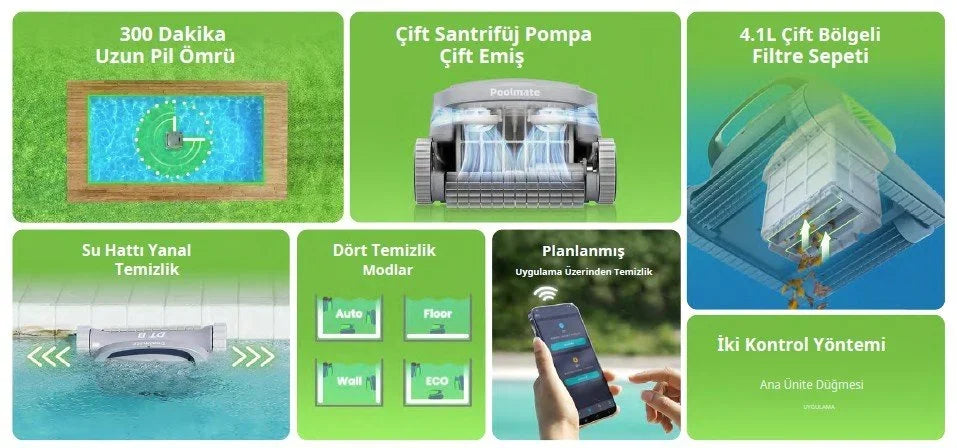 Poolmate kablosuz havuz robotu özellikleri: 300 dk pil ömrü, çift santrifüj pompa, 4.1L filtre, yanal temizlik, 4 temizlik modu, uygulama kontrol